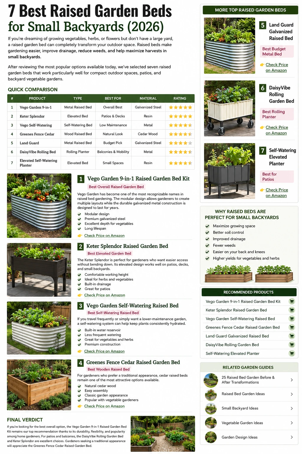 /media/content/2026/06/23/raised-garden-beds-for-small-backyards.webp